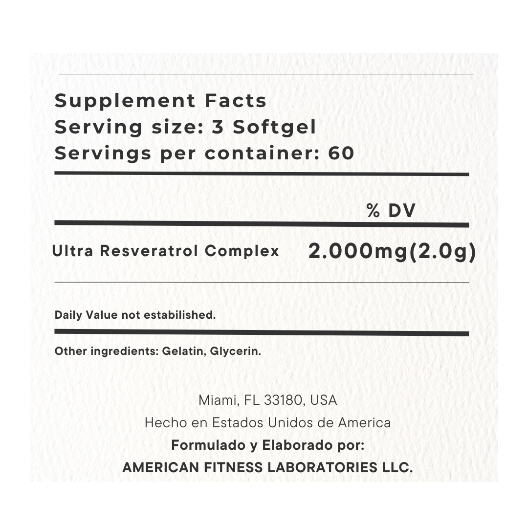Resveratrol Complex