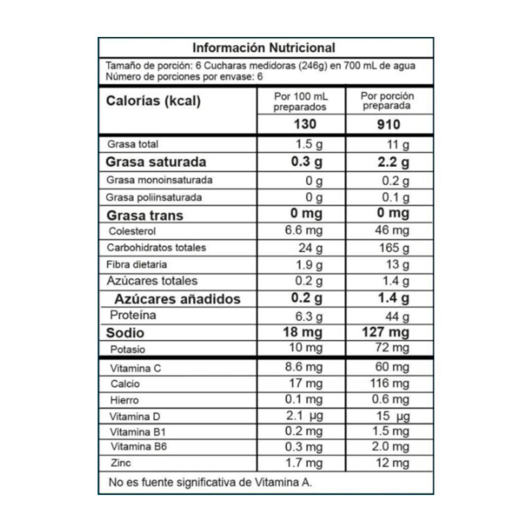 SMART GAINER