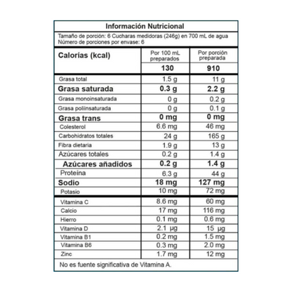 SMART GAINER